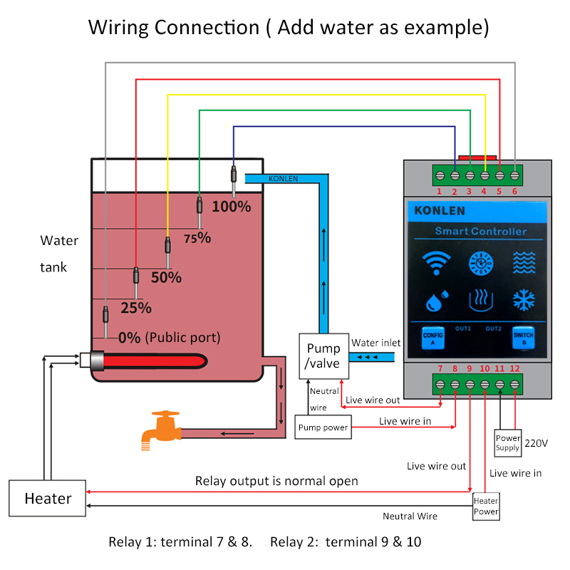 KONLEN Tuya Sensor Level Air W - Wifi Water Leak Detector ulasan dan harga
