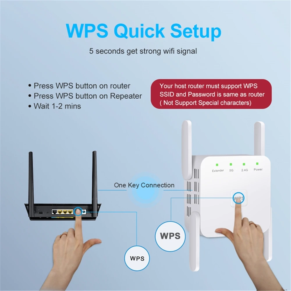 Penguat Sinyal WiFi Nirkabel 1 - Smart Home Network ulasan dan harga