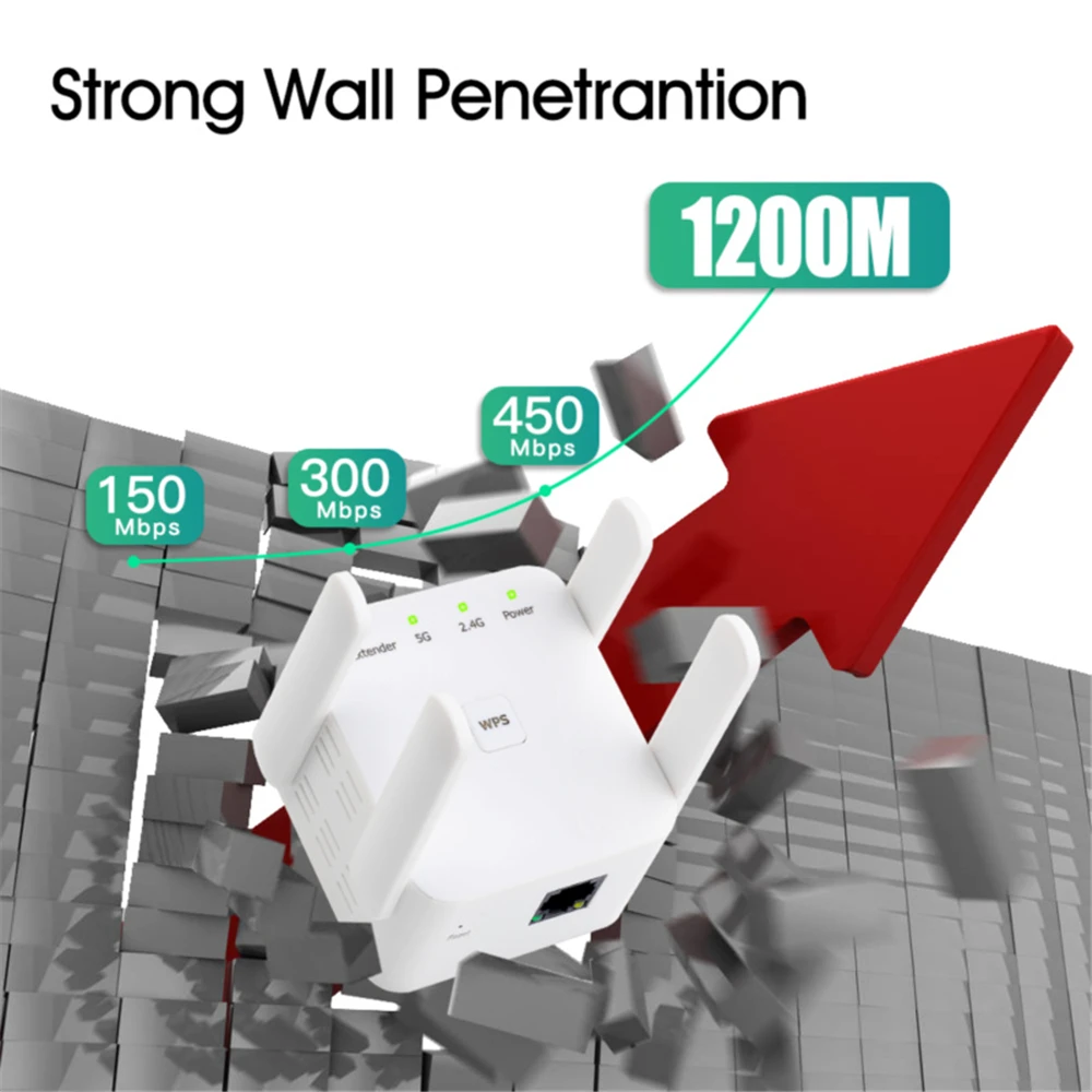Penguat Sinyal WiFi Nirkabel 1 - Smart Home Network ulasan dan harga