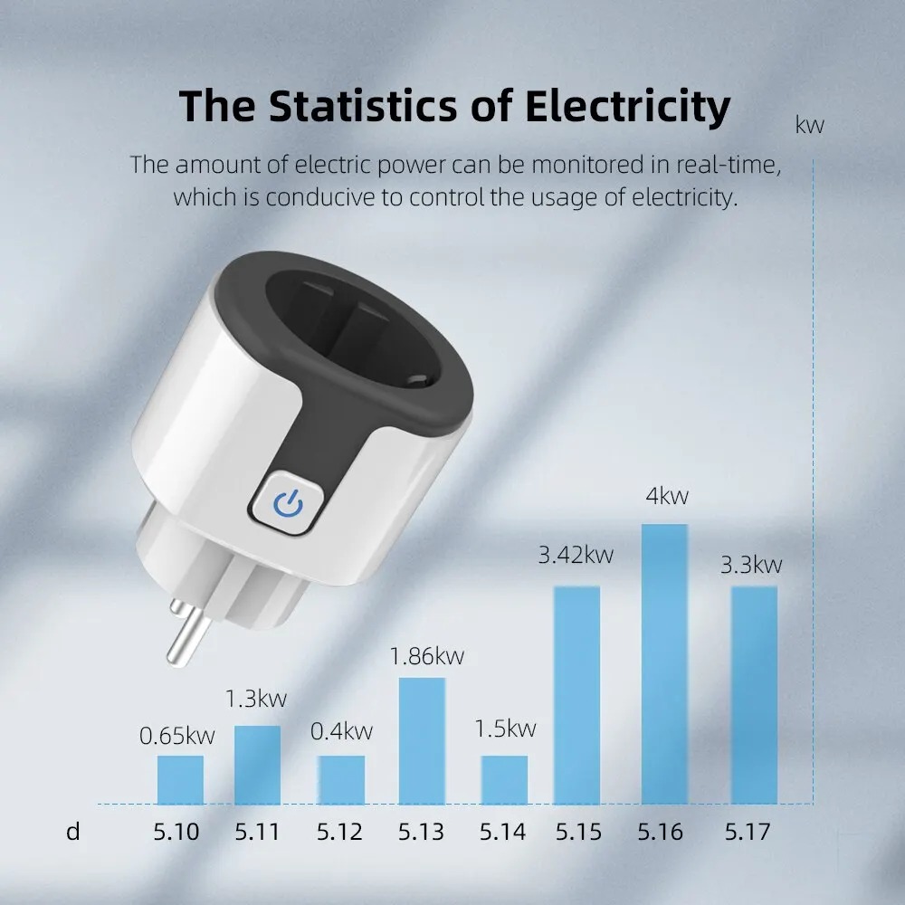Stop Kontak Pintar WiFi EU, Be - Smart Home Network ulasan dan harga