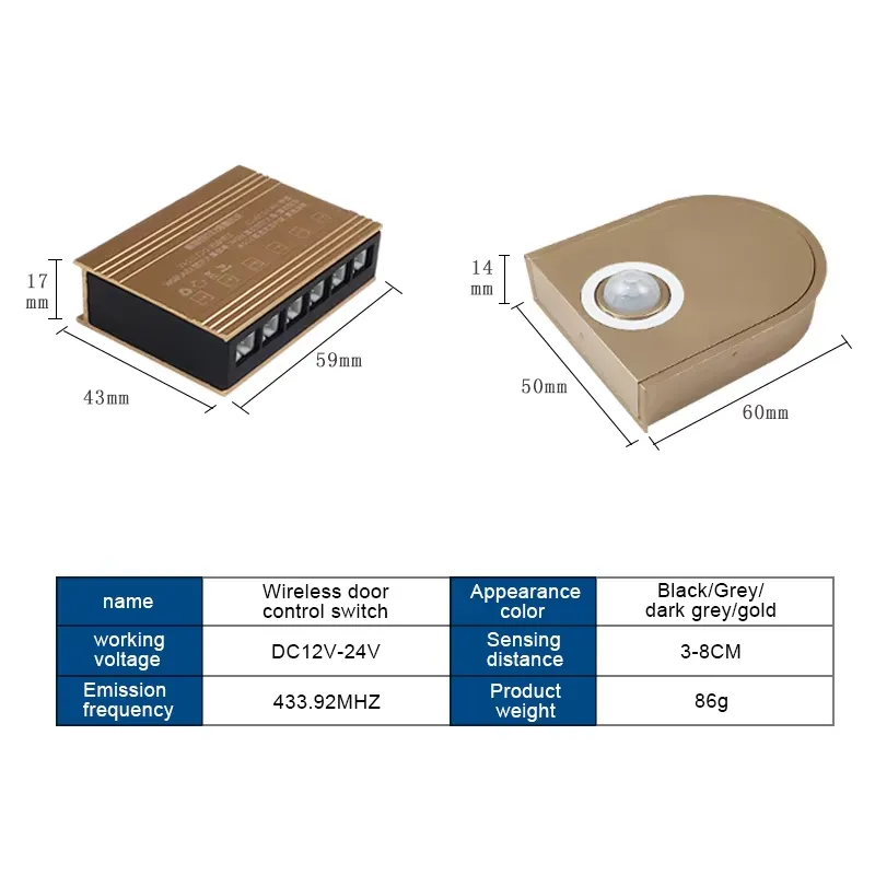 Lampu Kabinet Nirkabel DC12V/2 - Motion Sensor Light ulasan dan harga