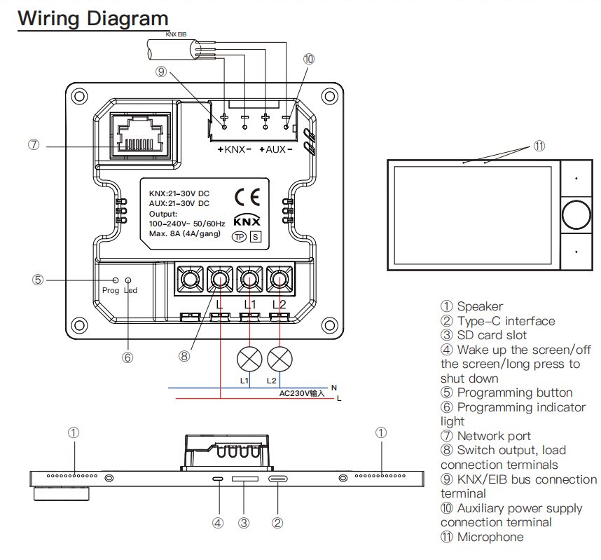 Sistem Rumah Pintar Tianlai S1 - Smart Home Knx System ulasan dan harga