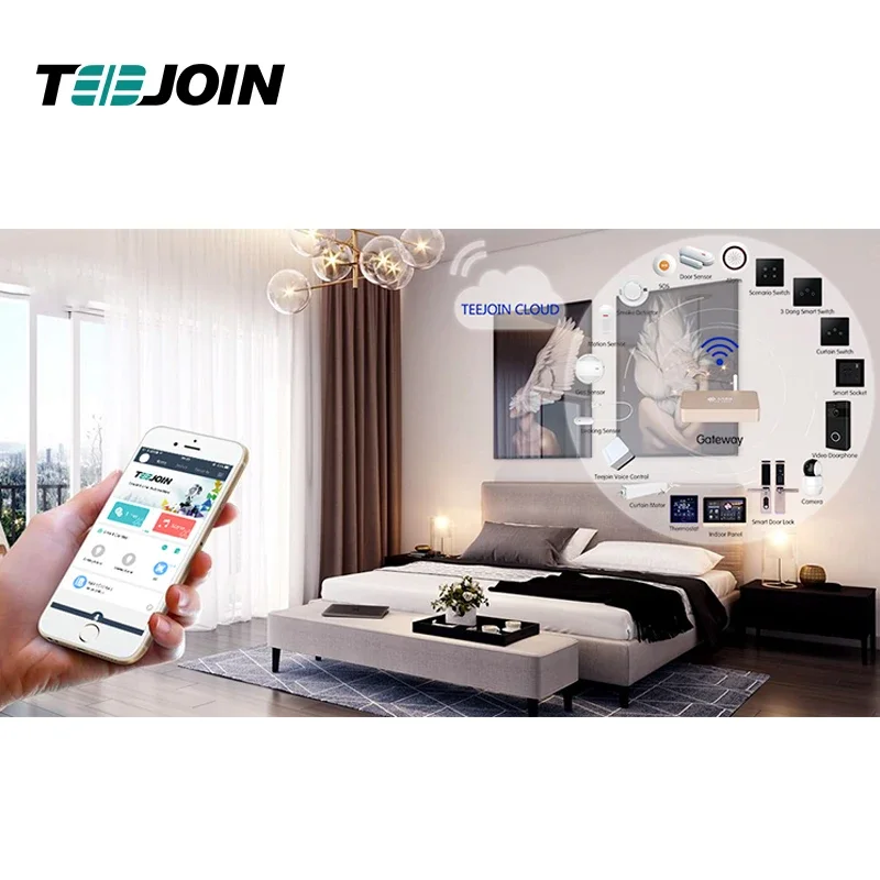Sistem keamanan rumah pintar K - Smart Home Knx System ulasan dan harga