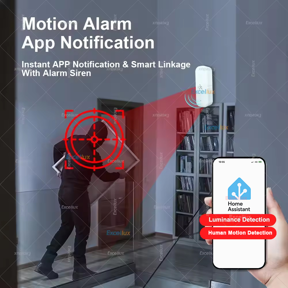 Smart ZigBee Sensor Gerak Rada - Smart Home Gadgets ulasan dan harga