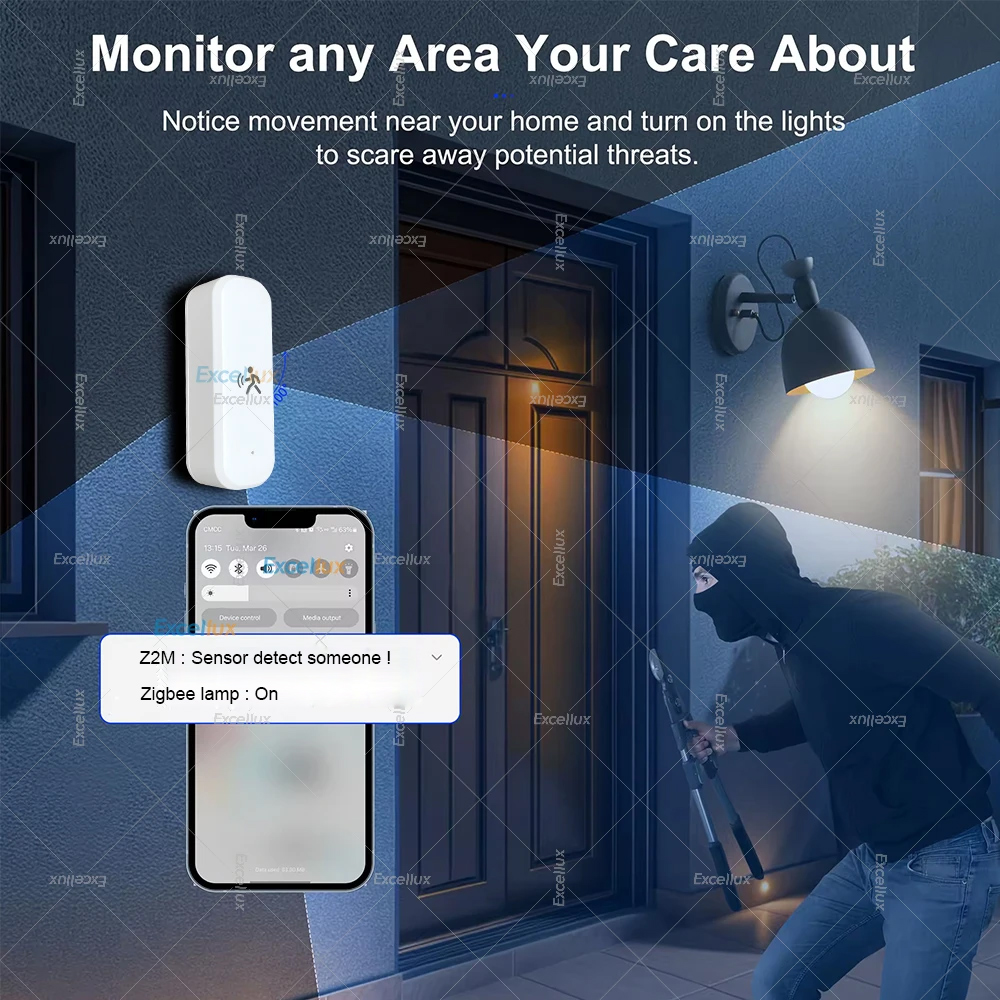 Smart ZigBee Sensor Gerak Rada - Smart Home Gadgets ulasan dan harga