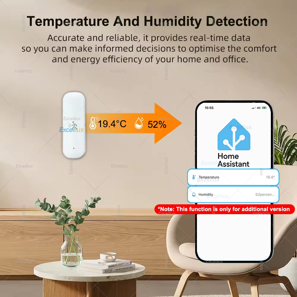 Smart ZigBee Sensor Gerak Rada - Smart Home Gadgets ulasan dan harga