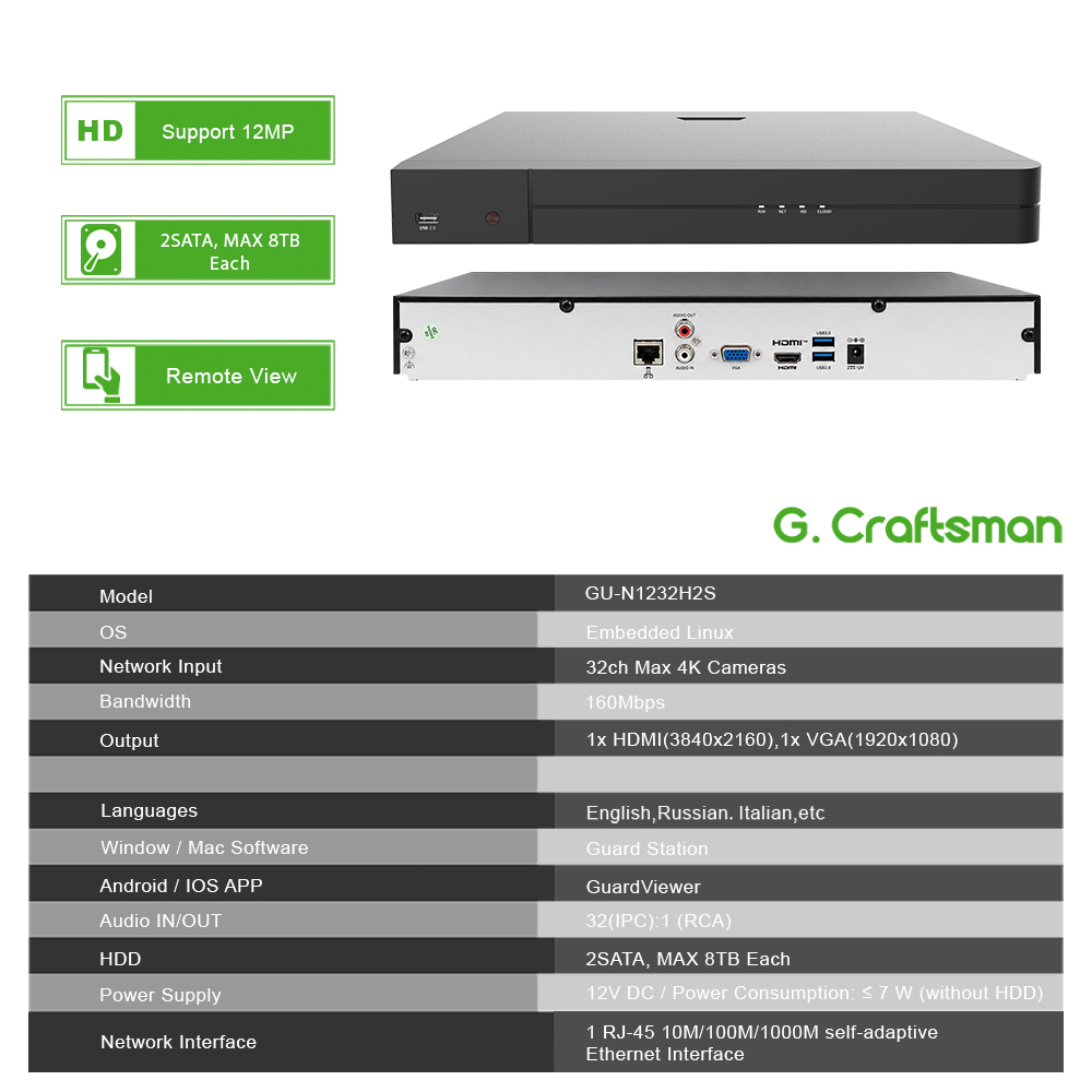 UNI 32CH NVR 12MP Perekam Keam - Security Ip Camera ulasan dan harga