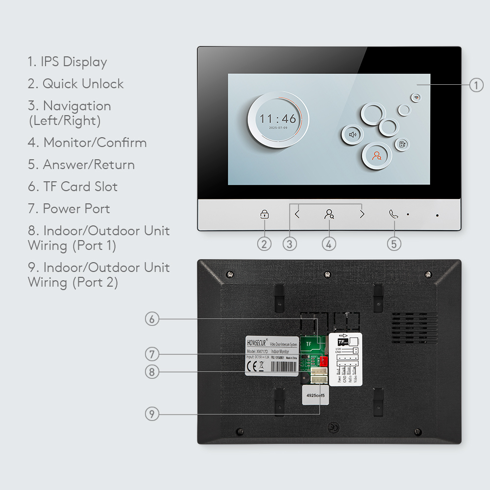 Monitor Dalam Ruangan Tuya Sma - Smart Home Network ulasan dan harga