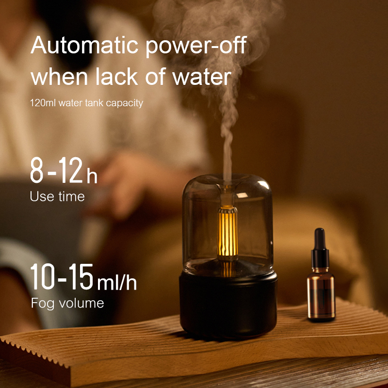 Lampu Malam Vintage Diffuser A - Smart Home Gadgets ulasan dan harga