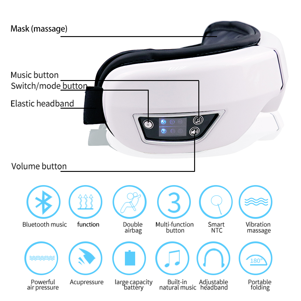 Alat Pijat Mata Pintar 6D, Ala - Smart Home Gadgets ulasan dan harga