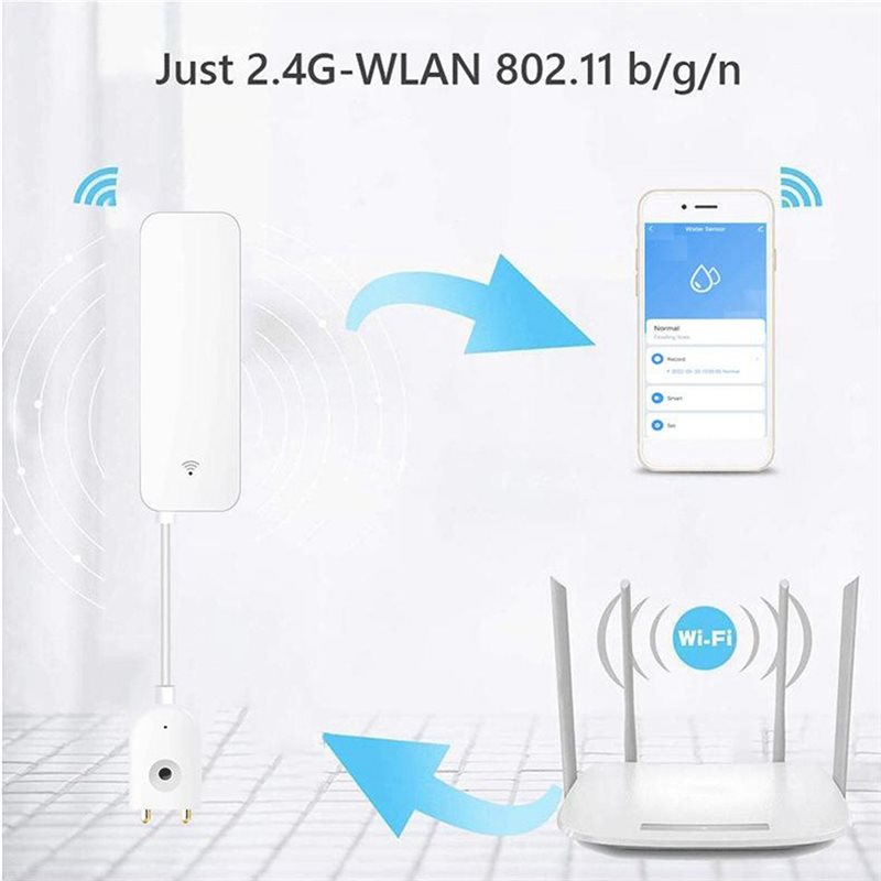 Sensor Kebocoran Air Pintar WI - Wifi Water Leak Detector ulasan dan harga