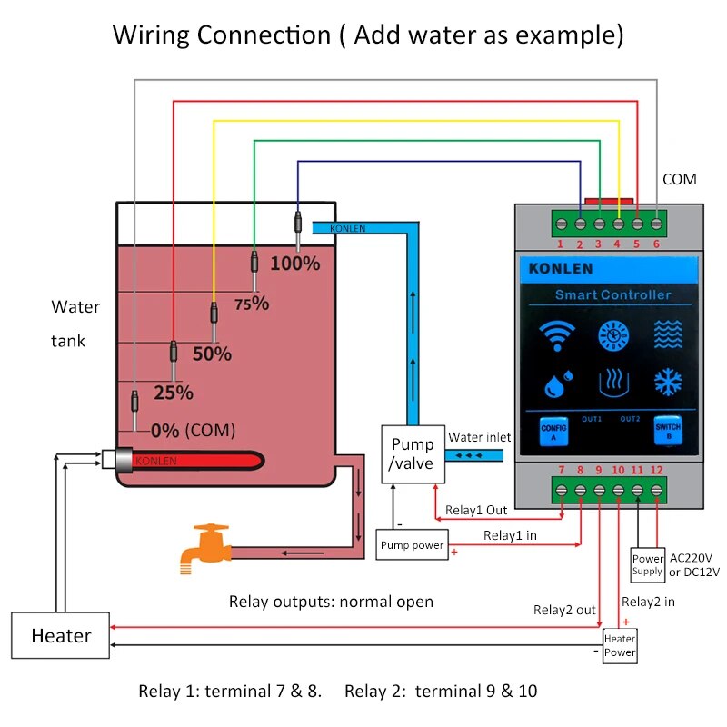 KONLEN Tuya Sensor ketinggian  - Wifi Water Leak Detector ulasan dan harga