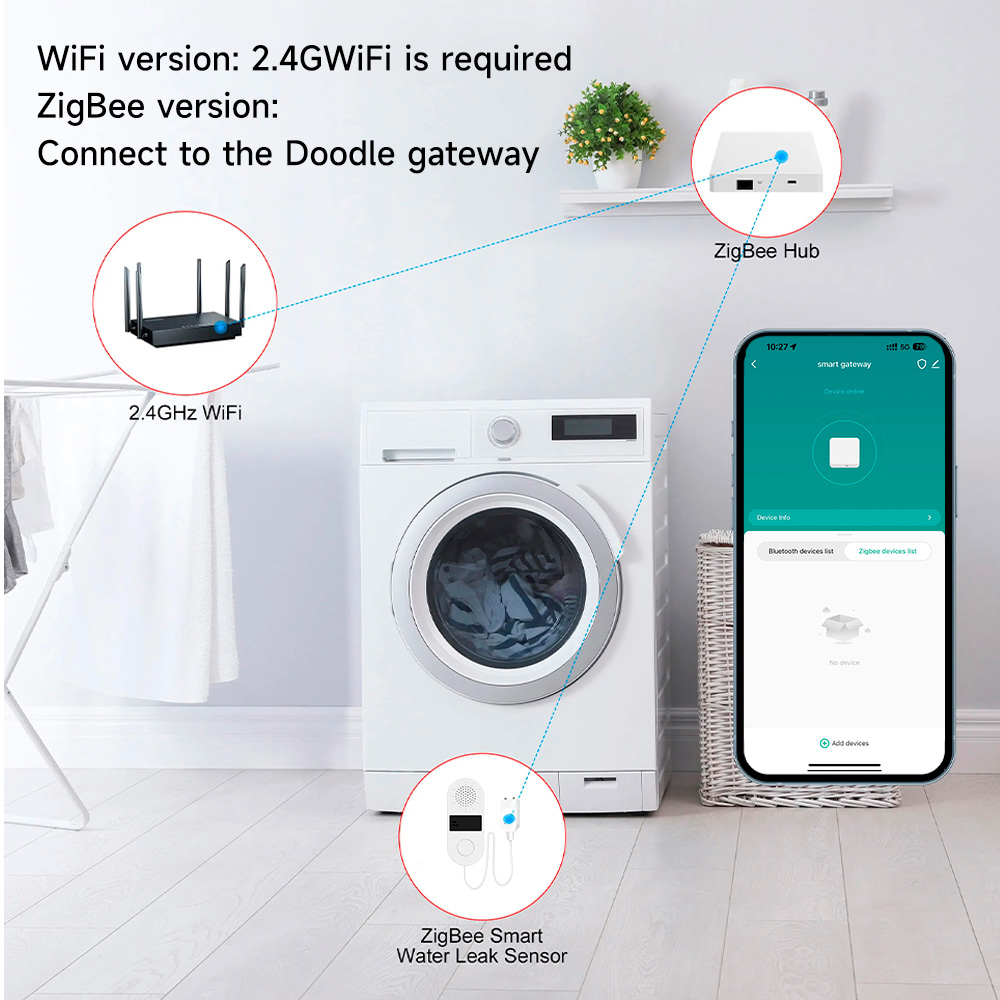 Tuya detektor kebocoran air Wi - Wifi Water Leak Detector ulasan dan harga