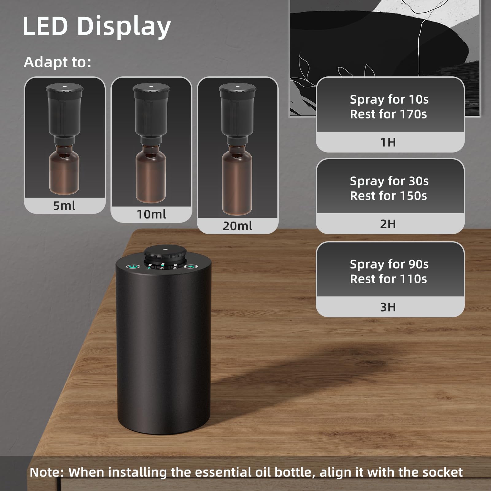 Diffuser Minyak Esensial Tanpa - Smart Home Gadgets ulasan dan harga