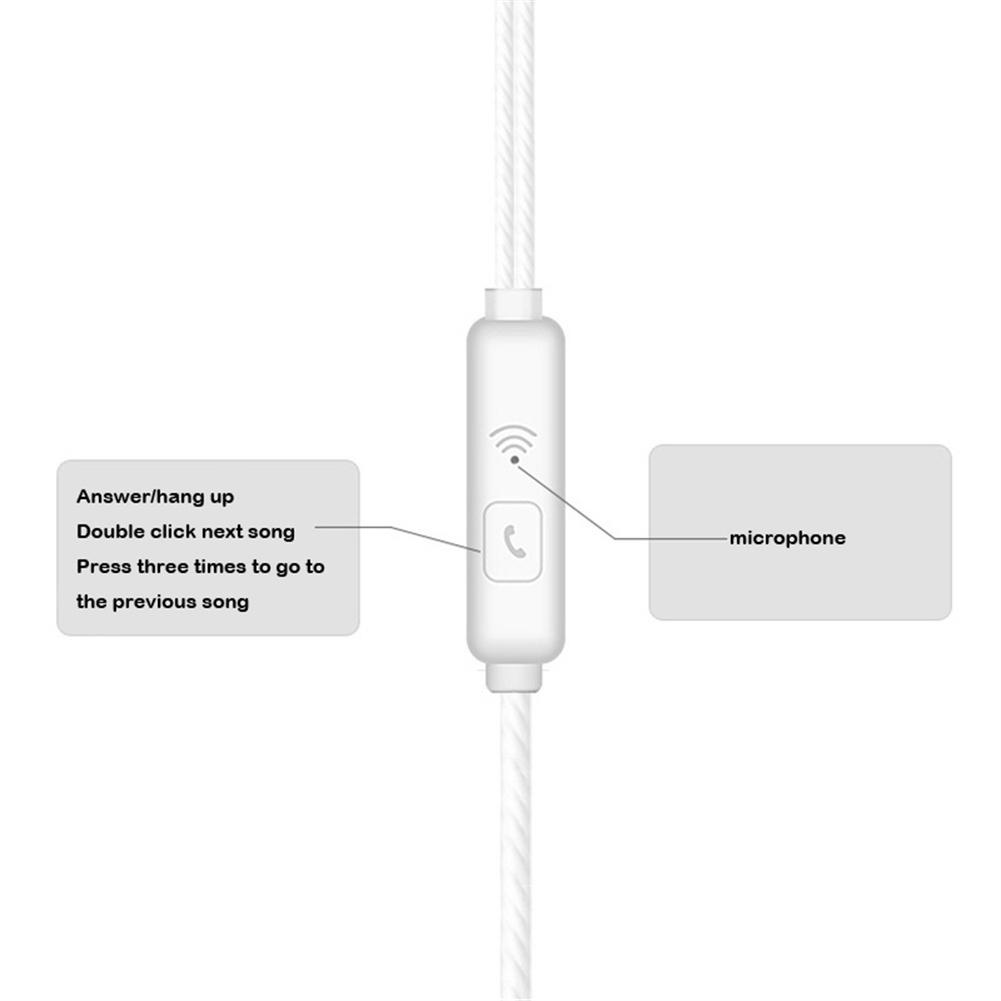 Earphone Musik Sport Jack 3.5m - Smart Home Xiaomi ulasan dan harga