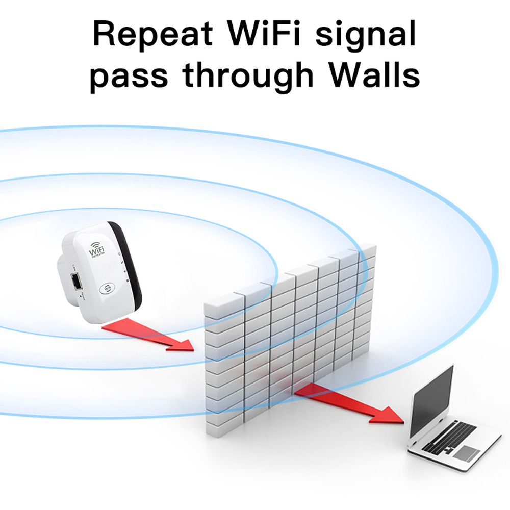 FENVI penguat Repeater WiFi ni - Smart Home Network ulasan dan harga