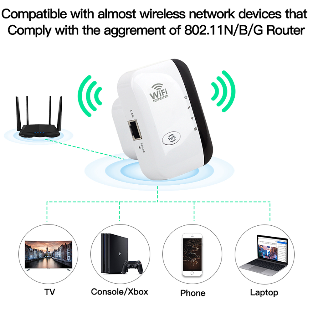 FENVI penguat Repeater WiFi ni - Smart Home Network ulasan dan harga