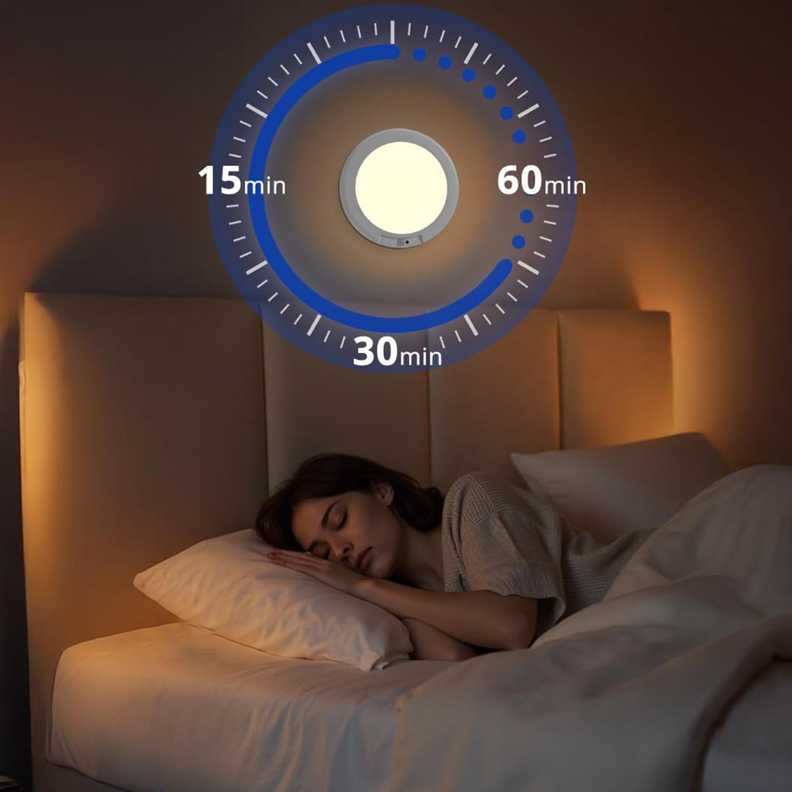 Lampu Langit-langit Sensor Ger - Motion Sensor Light ulasan dan harga