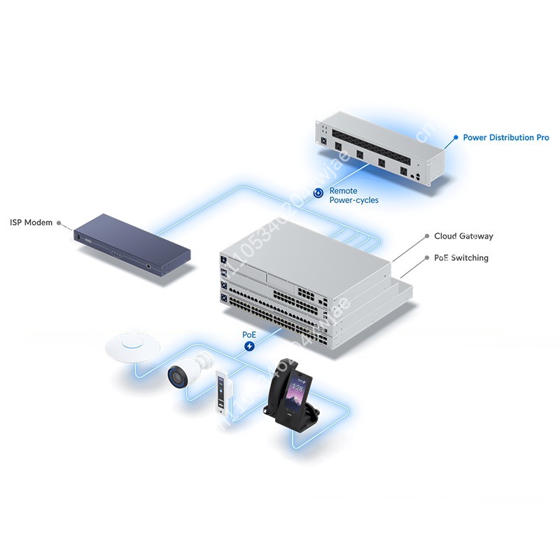 SmartPower USP-PDU-Pro HD Smar - Smart Power Strip ulasan dan harga