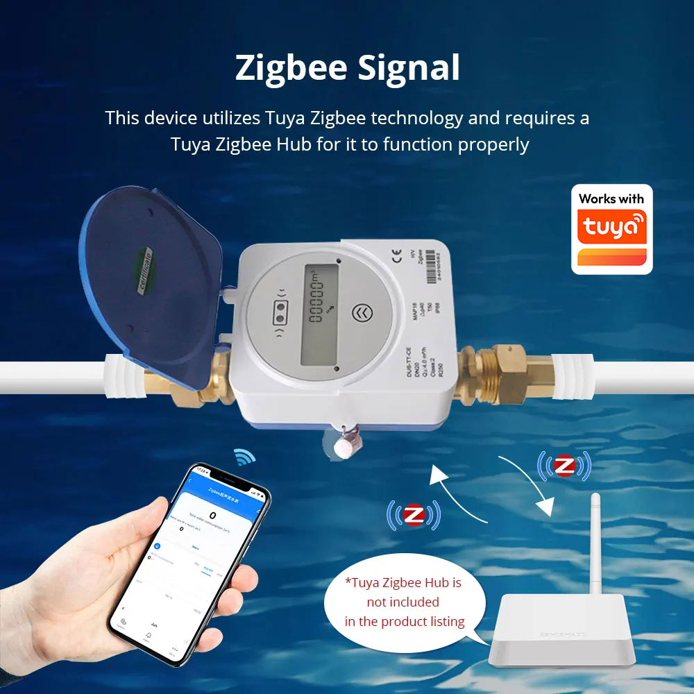 Zemismart Zigbee Smart Ultraso - Smart Home Gadgets ulasan dan harga