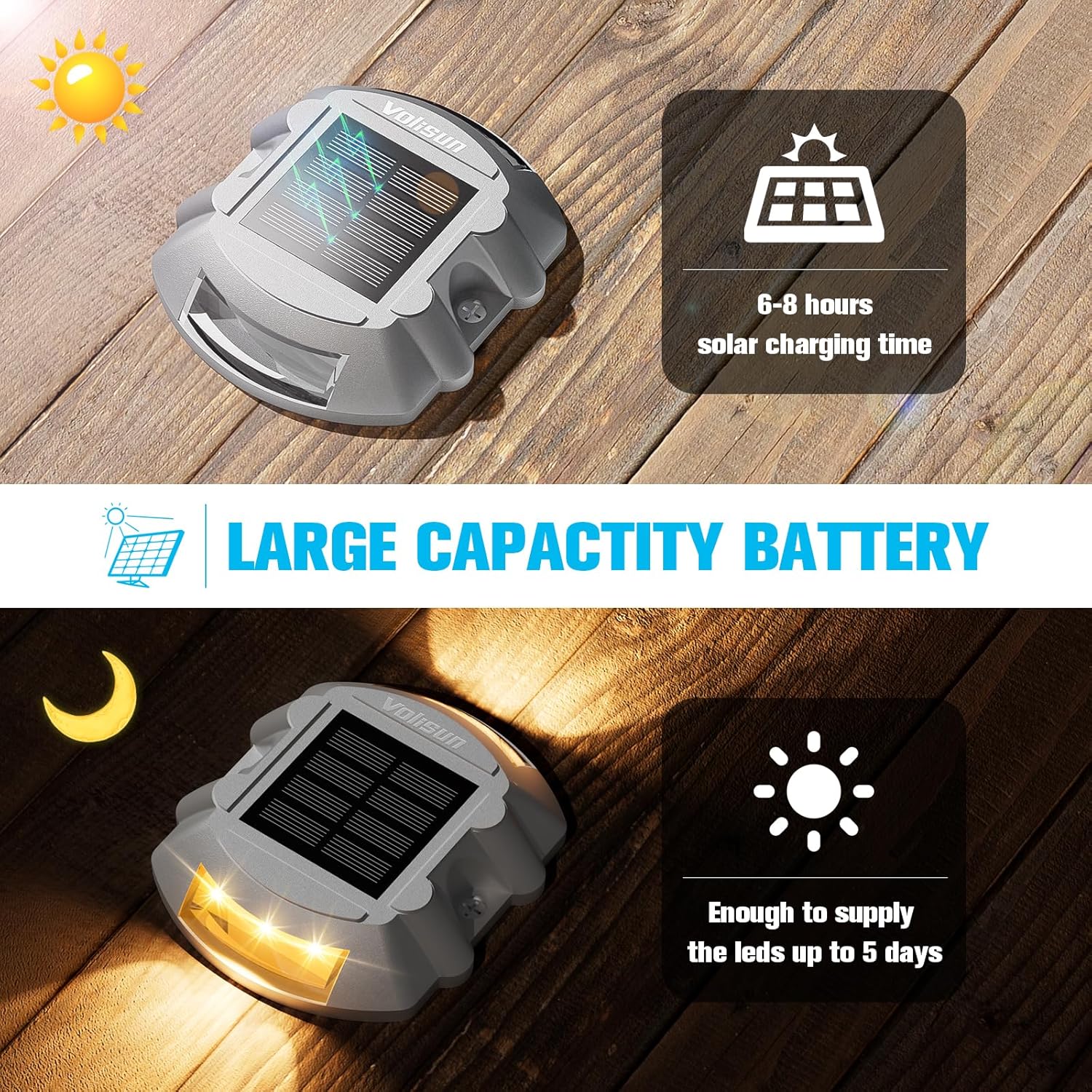 Lampu Halaman Baja Tahan Karat - Motion Sensor Light ulasan dan harga