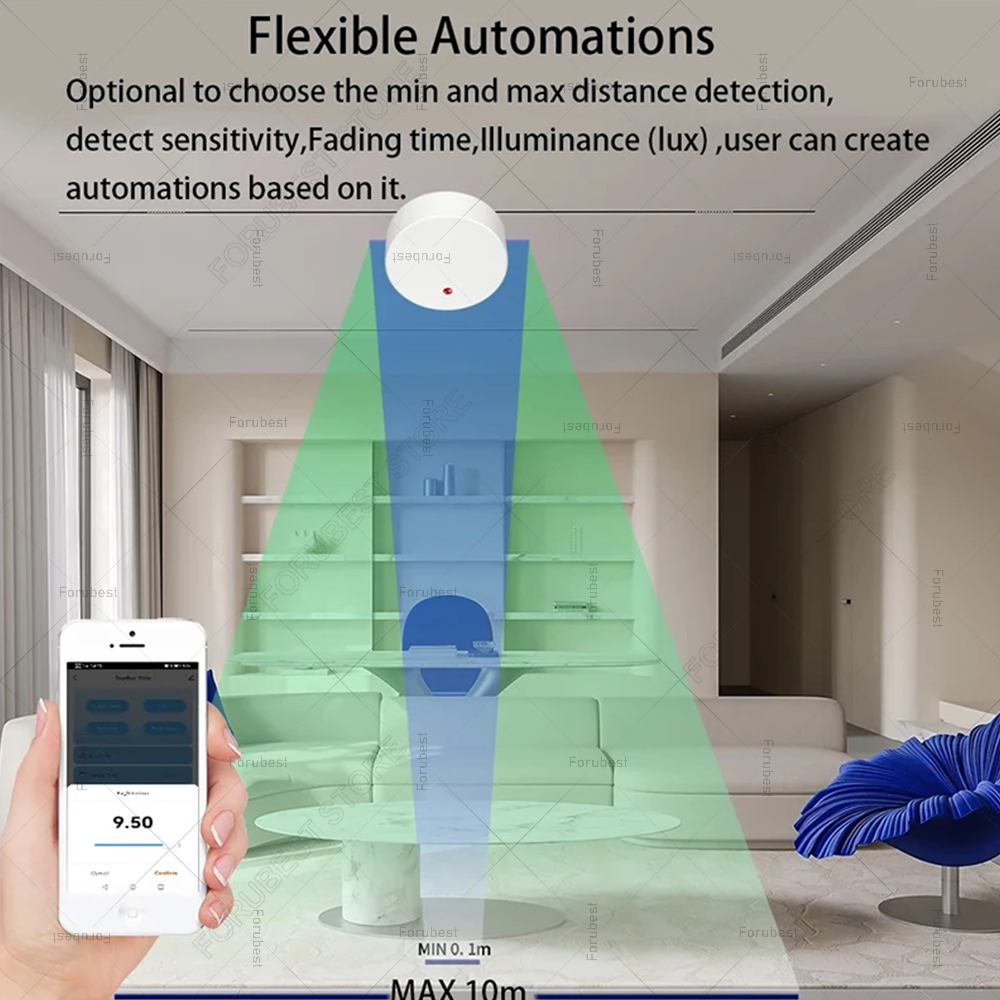 ZigBee Wifi MmWave Sensor Gera - Smart Home Network ulasan dan harga