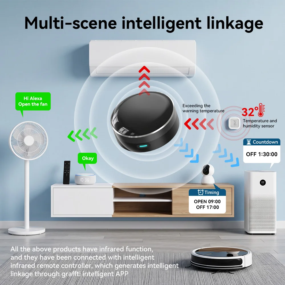 YFK Remote Kontrol Universal W - Universal Remote Smart Home ulasan dan harga