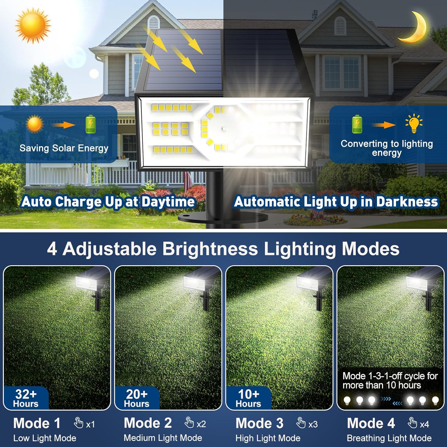 Lampu Taman Batu Alam Resin 30 - Motion Sensor Light ulasan dan harga